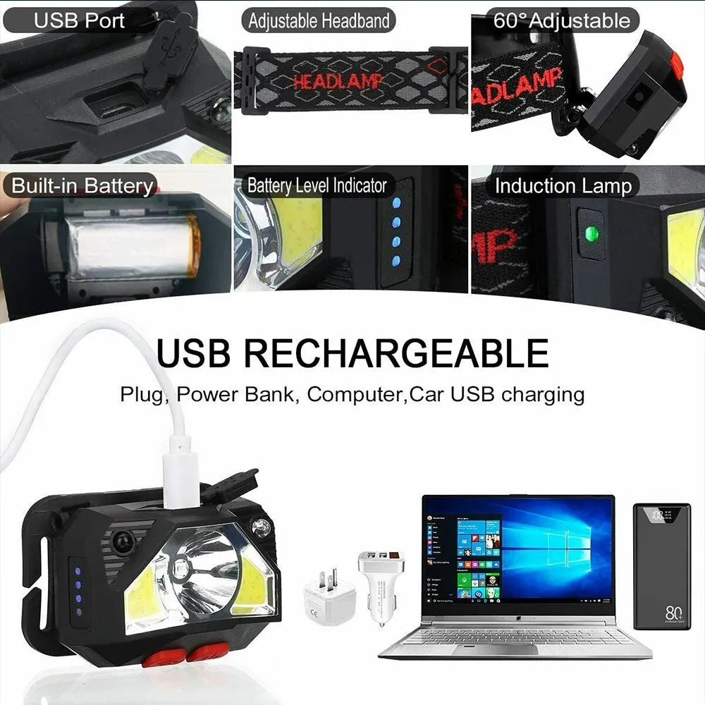 Vibe Geeks Bright Waterproof USB Rechargeable LED Head Lamp