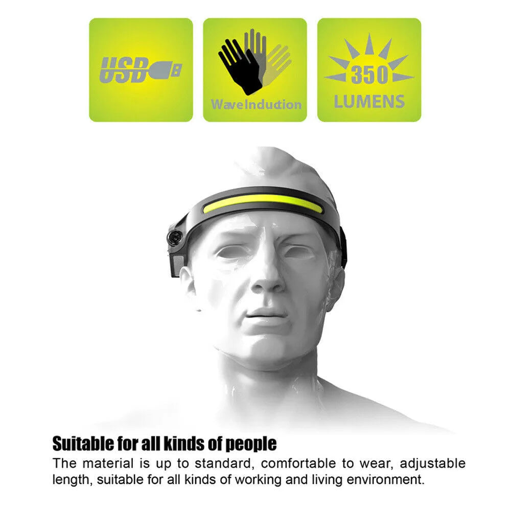 Vibe Geeks USB Rechargeable 4 Lighting Modes COB Light Head