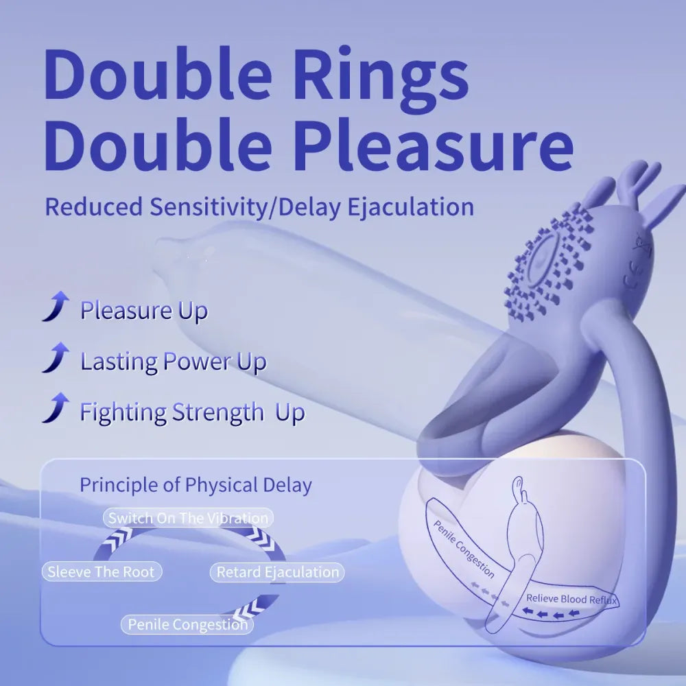 7 Mode Double Penetration Cock Ring For Men