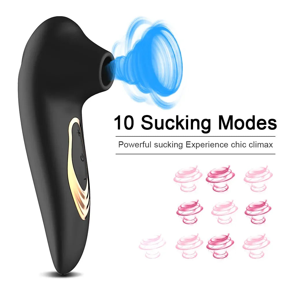 Intense Clit Sucker & Vibrator for Women