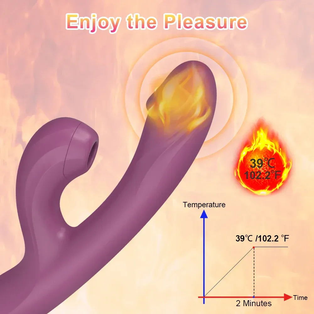 Vibrating Clit Sucker for Women G Spot Stimulator Heat